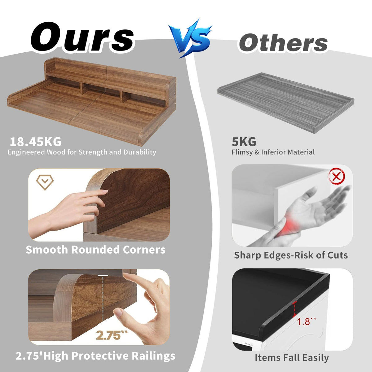 Washer Dryer Countertop with Non-Slip Pads HouseOfZazla