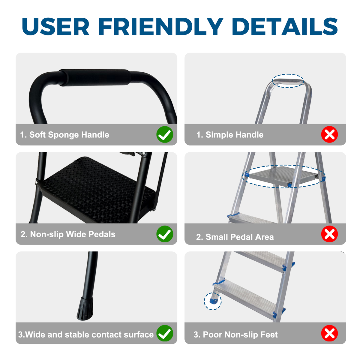 4 Step Ladder with Wide Anti-Slip Pedal - Steel Folding Ladder HouseOfZazla