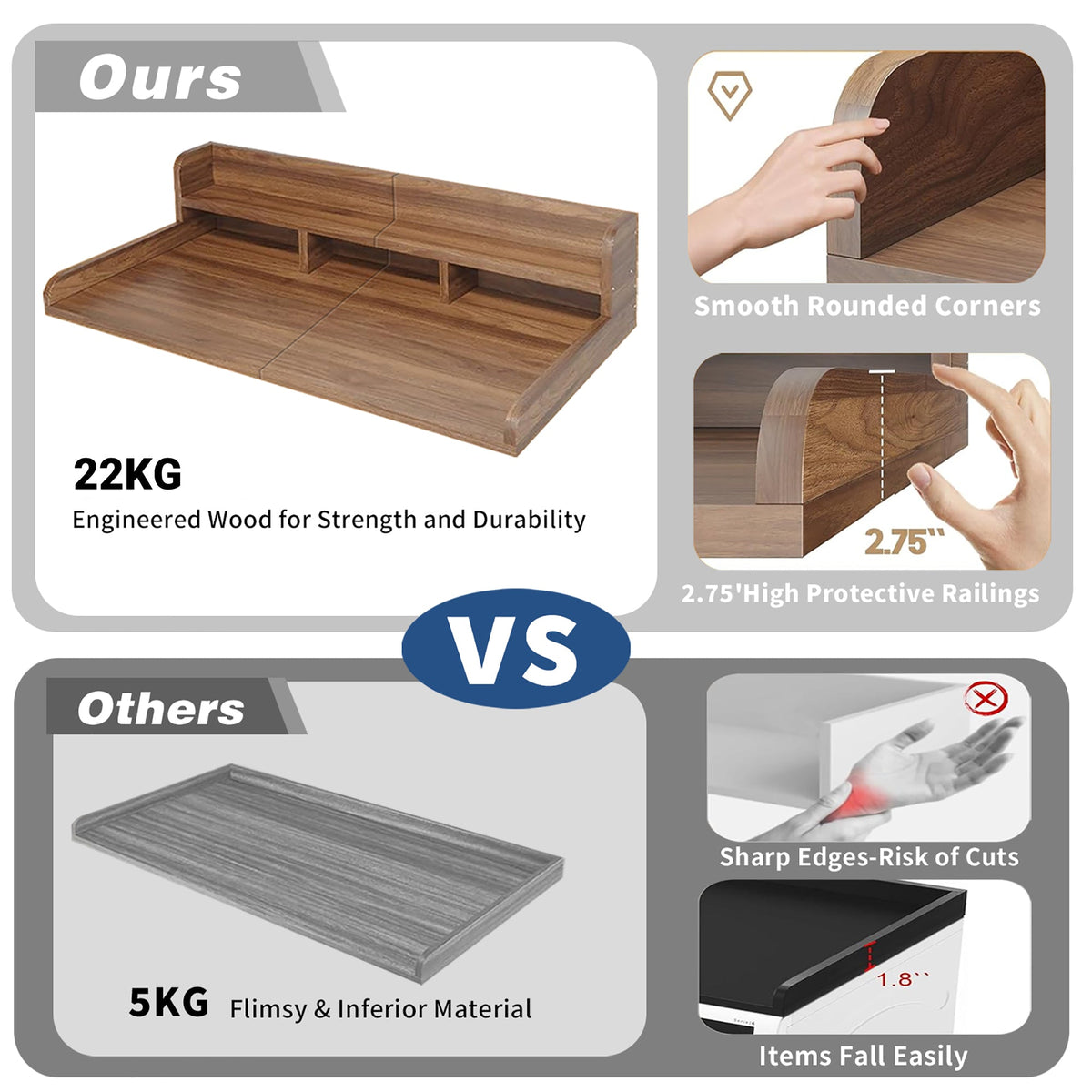 Walnut Washer Dryer Countertop with Non-slip Pads HouseOfZazla