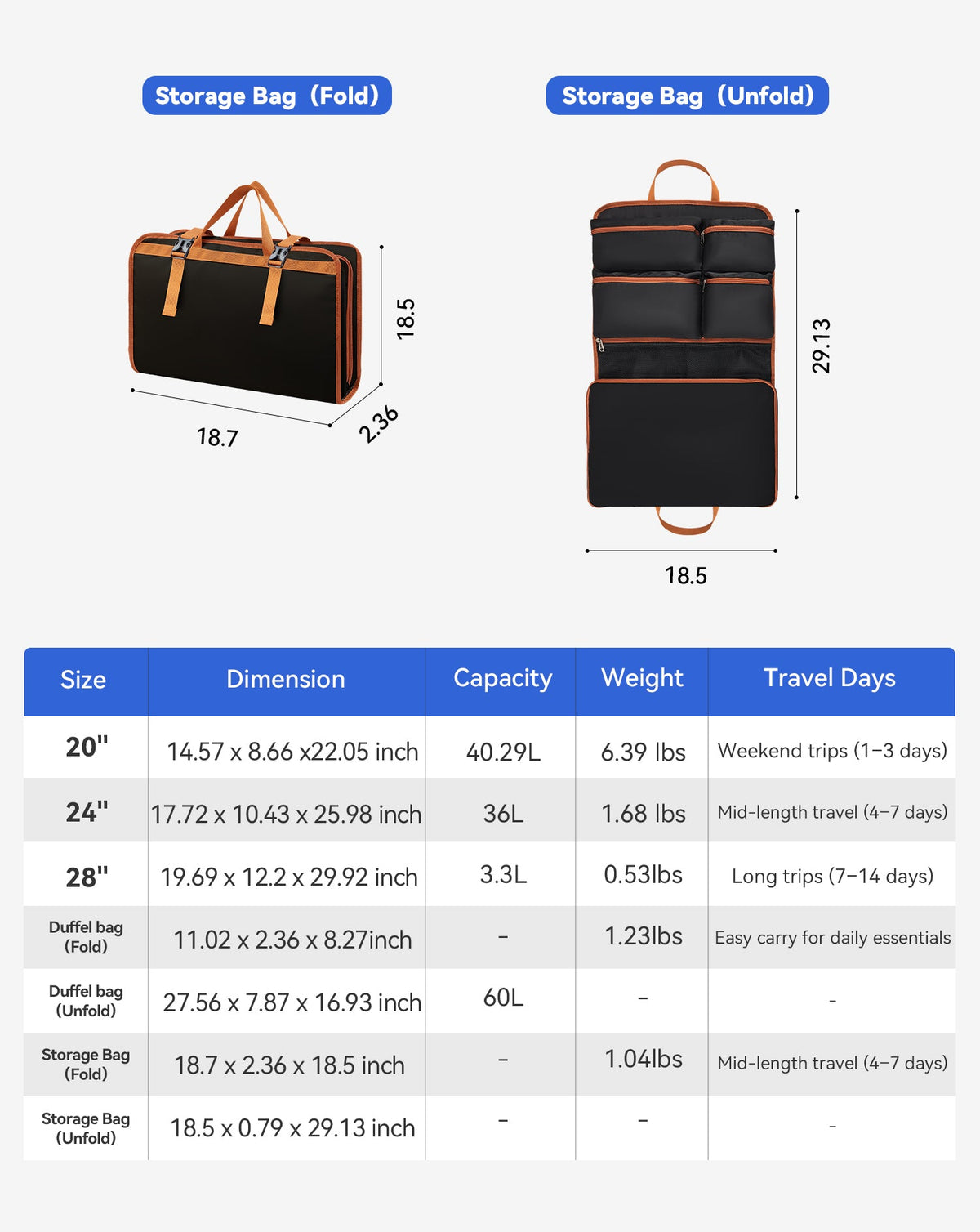 5-Piece Hardside Luggage Set with Spinner Wheels - Polypropylene HouseOfZazla