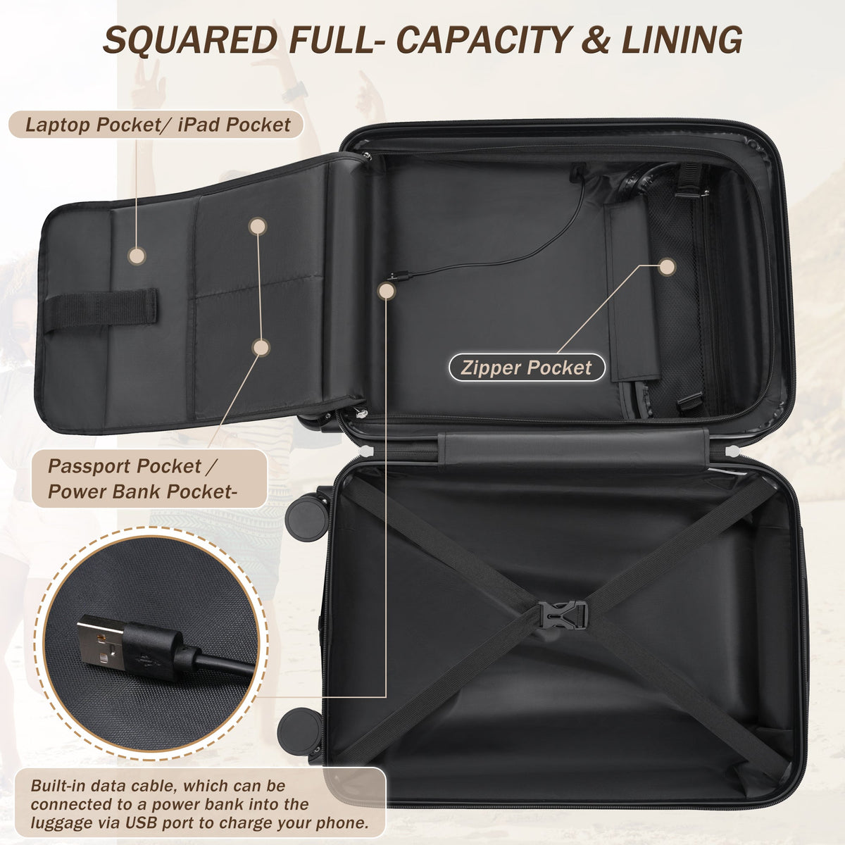 5 Piece Hardside Luggage Set with USB Port - Black HouseOfZazla