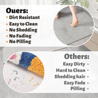 New Diatomaceous Earth Non-slip Bathroom Floor Mat