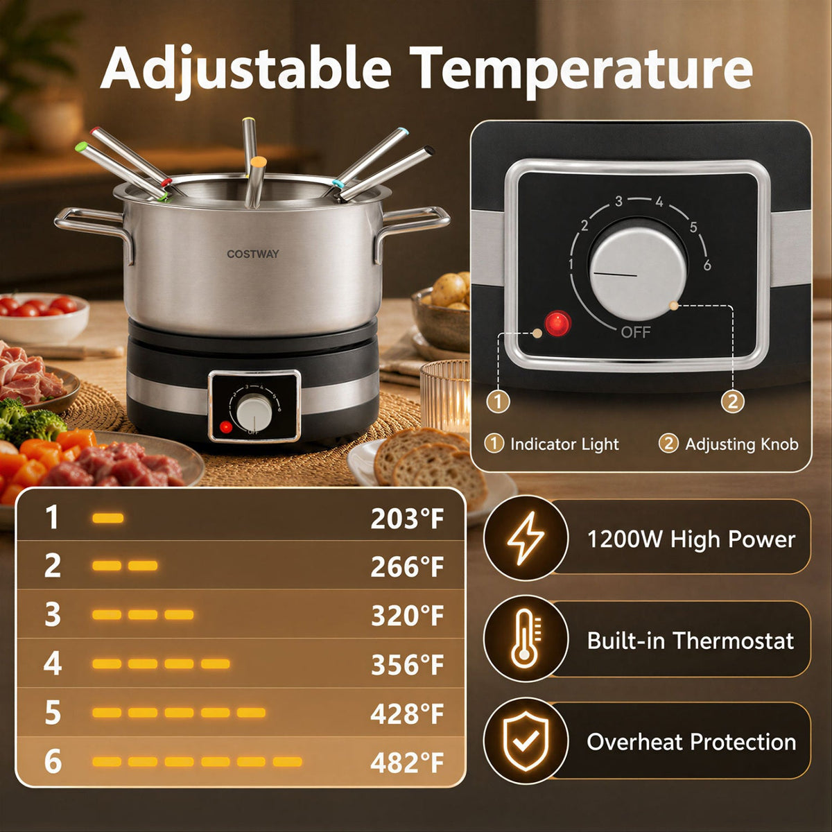 Electric Fondue Pot Set with 6 Forks - 2.6 Quart Capacity DirectDeals