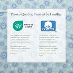 Turkish Cotton Flannel Sheet - Stratton Collection