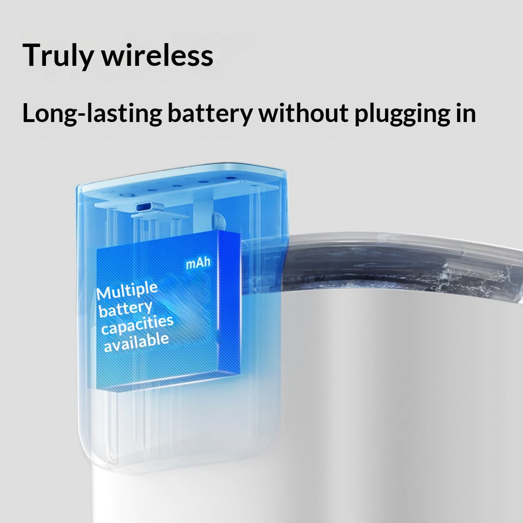 Smart Wireless Circulating Filtered Pet Water Fountain