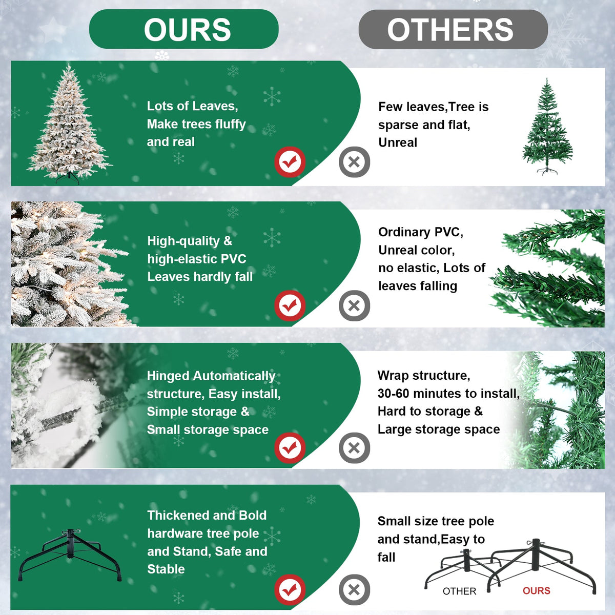6ft Pre-Lit Flocked Artificial Christmas Tree with 400 Warm White Lights - Flocked HouseOfZazla