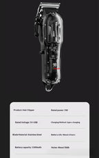High-Power Pet Clipper With Transparent Shell & Digital Display