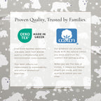 Turkish Cotton Flannel Sheet - Stratton Collection