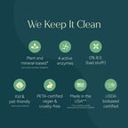 Laundry Detergent (Concentrated, Sulfate-Free)