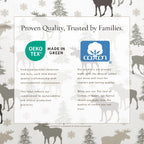 Turkish Cotton Flannel Sheet - Stratton Collection
